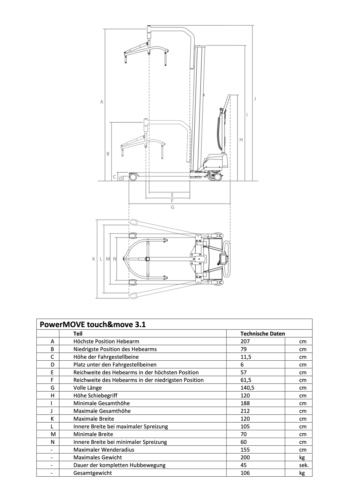 Massblatt Elektro Gurtlifter Power Move mit intelligentem Fahrantrieb