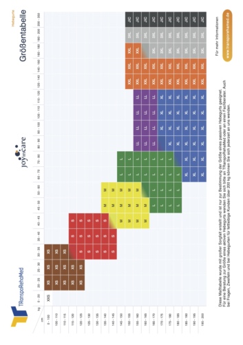 Grössentabelle Gurte
